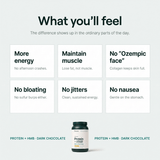 What you will feel