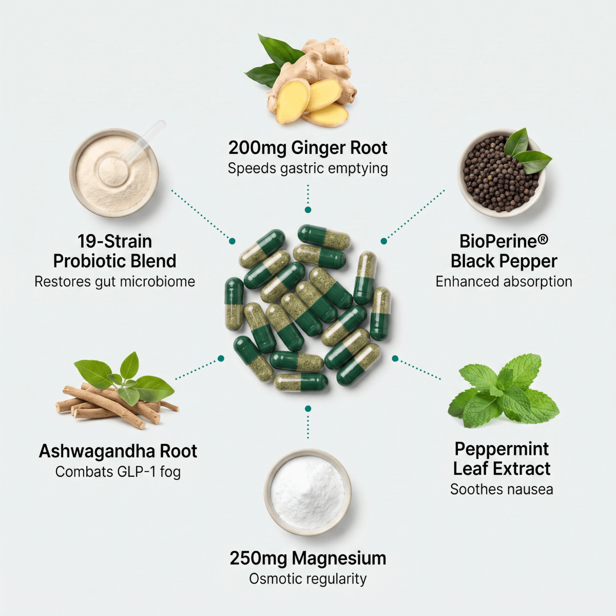 Ingredient composition