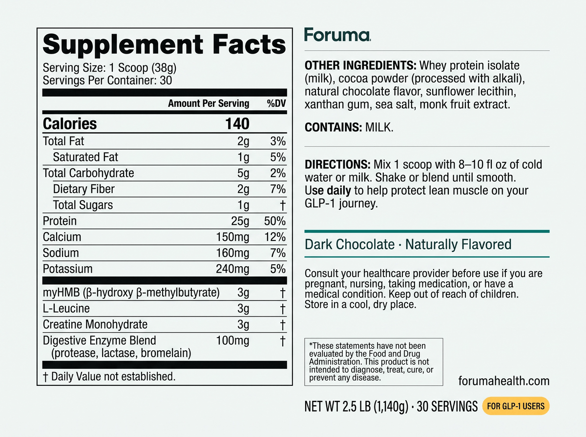 Supplement facts