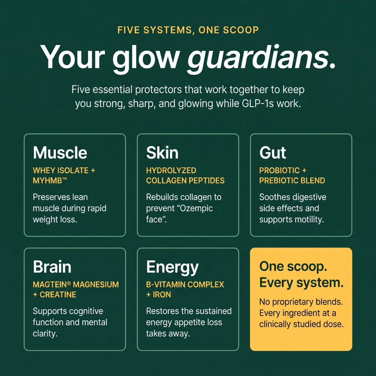 Your glow guardians
